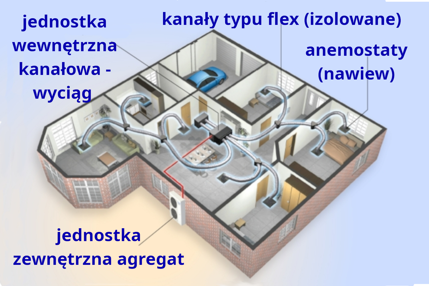 kanalowka-panasonic
